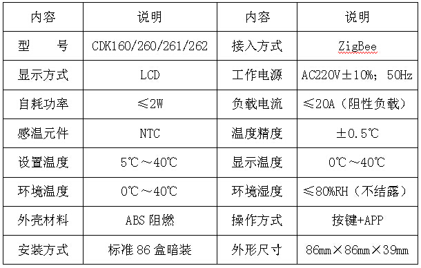 技術參數.jpg